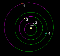 ssol1.gif (4469 octets)