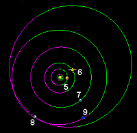 ssol2.gif (5001 octets)