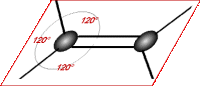 alcene.gif (3673 octets)